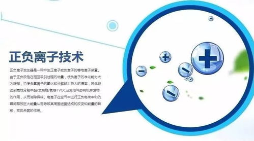 航电中和 车载空气净化器