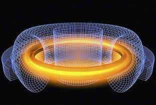 涨知识,解析磁场的原理