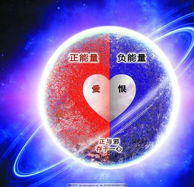 正负能量图图片