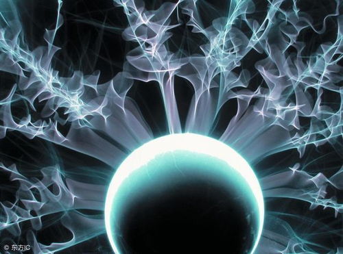 量子理论的发展过程,是这样的