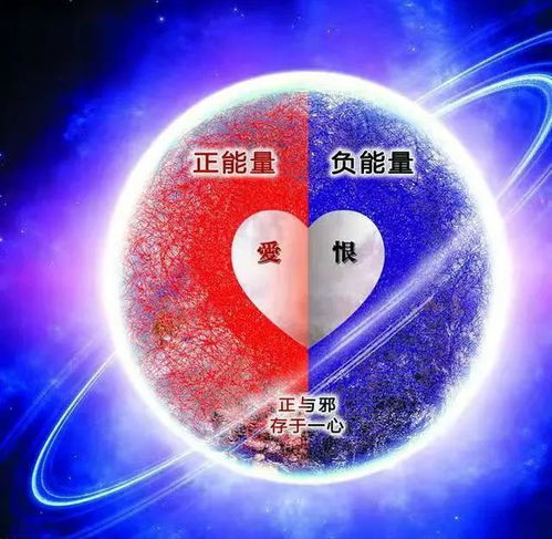 高手的修炼 修行以修心为上,修心关键在于积聚能量