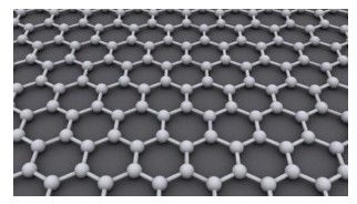 石墨烯超级电容前景畅想