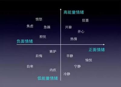 如何抓住用户心理,策划一场现象级营销事件?