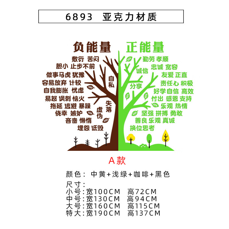 墙贴纸——班级布置的励志装饰神器